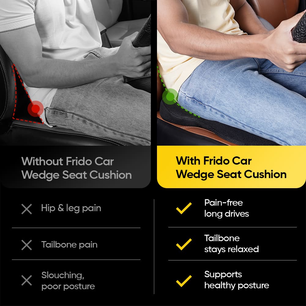 Ultimate Car Travel Bundle