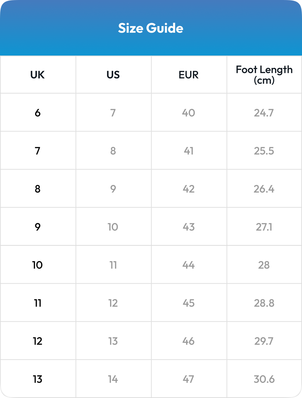 Size chart