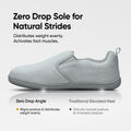 Frido Men's Cloud Comfort Shoes - Slip Ons -Flat Footbed