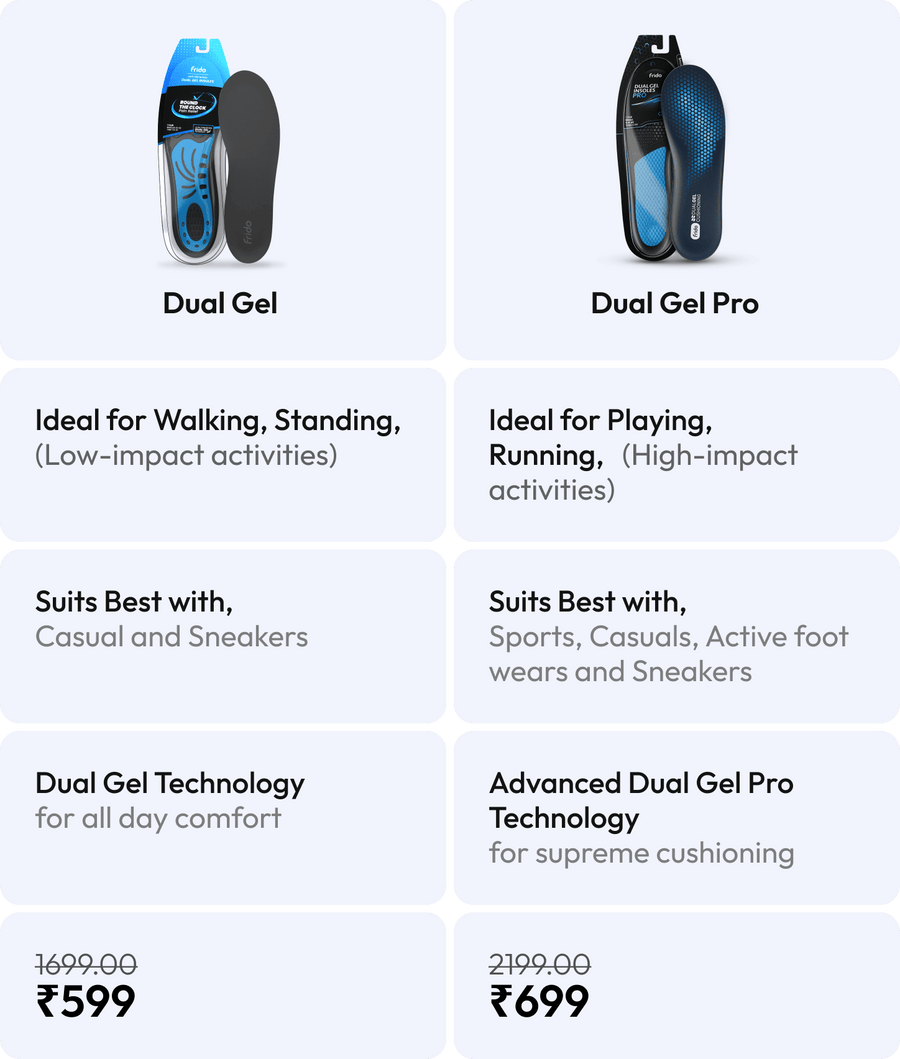 Frido Dual Gel Pro Insoles variants comparison